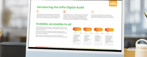 Digital Audit – The Definitive Guide
