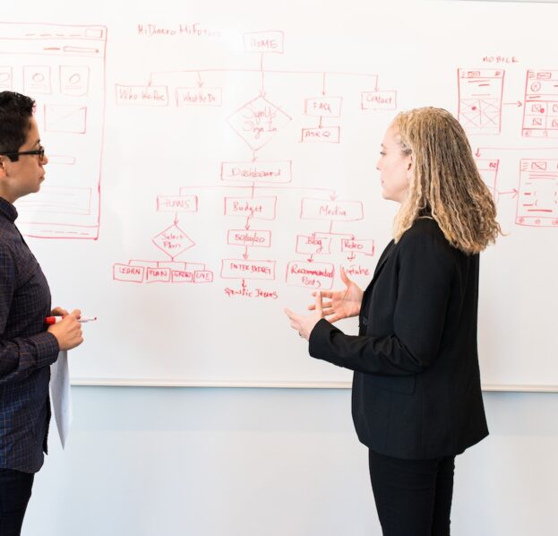 Data Driven Audit Engagement Workflow Milestone – Planning