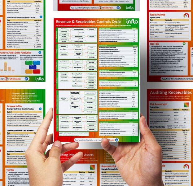 Mastering your audit game: Inflo’s essential cheat sheets