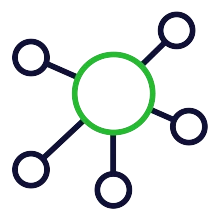 One Connected Audit Experience